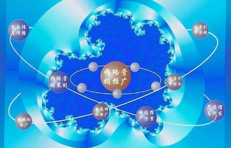灌云新媒体运营企业需要掌握的网络推广技巧有哪些